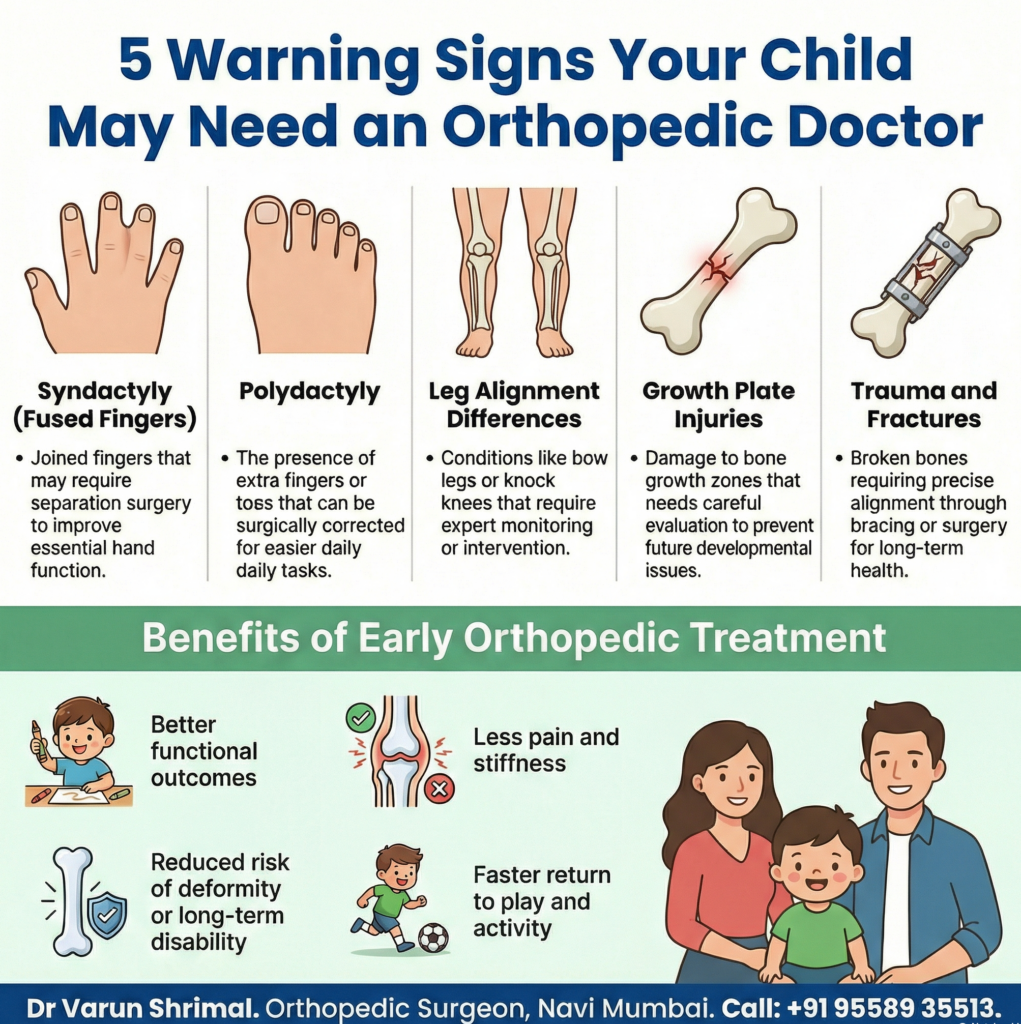 5 Warning Signs Your Child May Need an Orthopedic Doctor]
