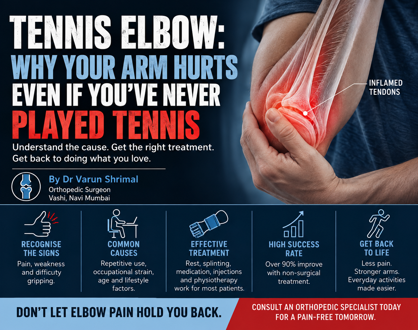 symptoms-n-treatment-of-tennis-elbow